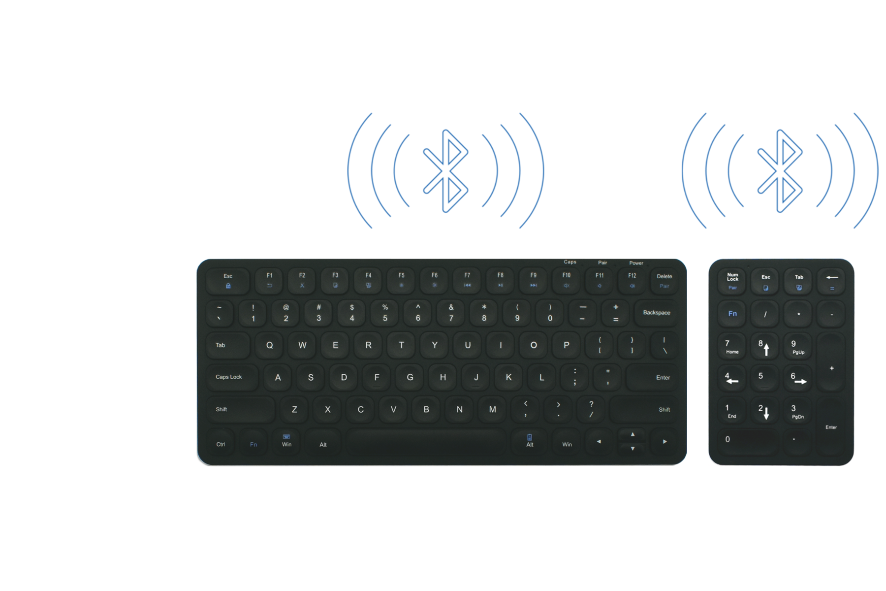 Ergoapt Dual Combo Keyboard