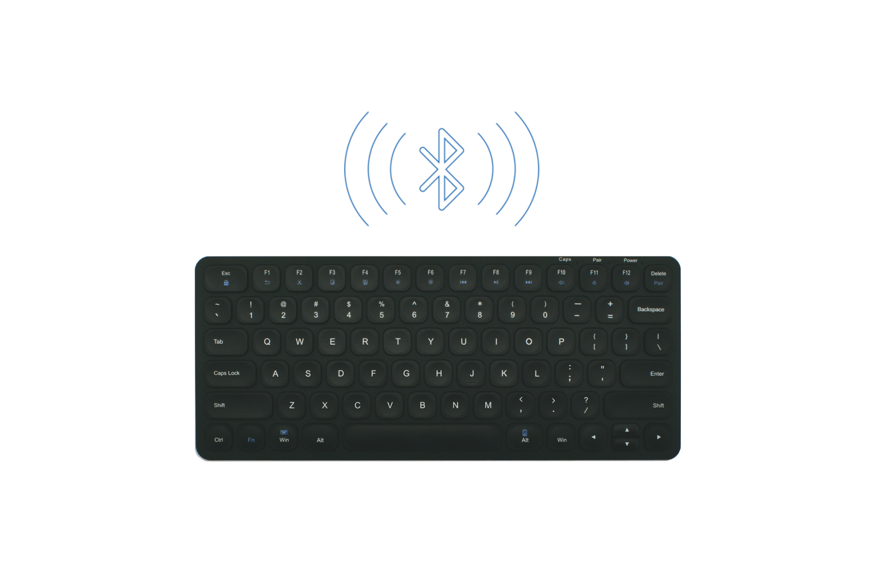 Ergoapt Dual Combo Keyboard