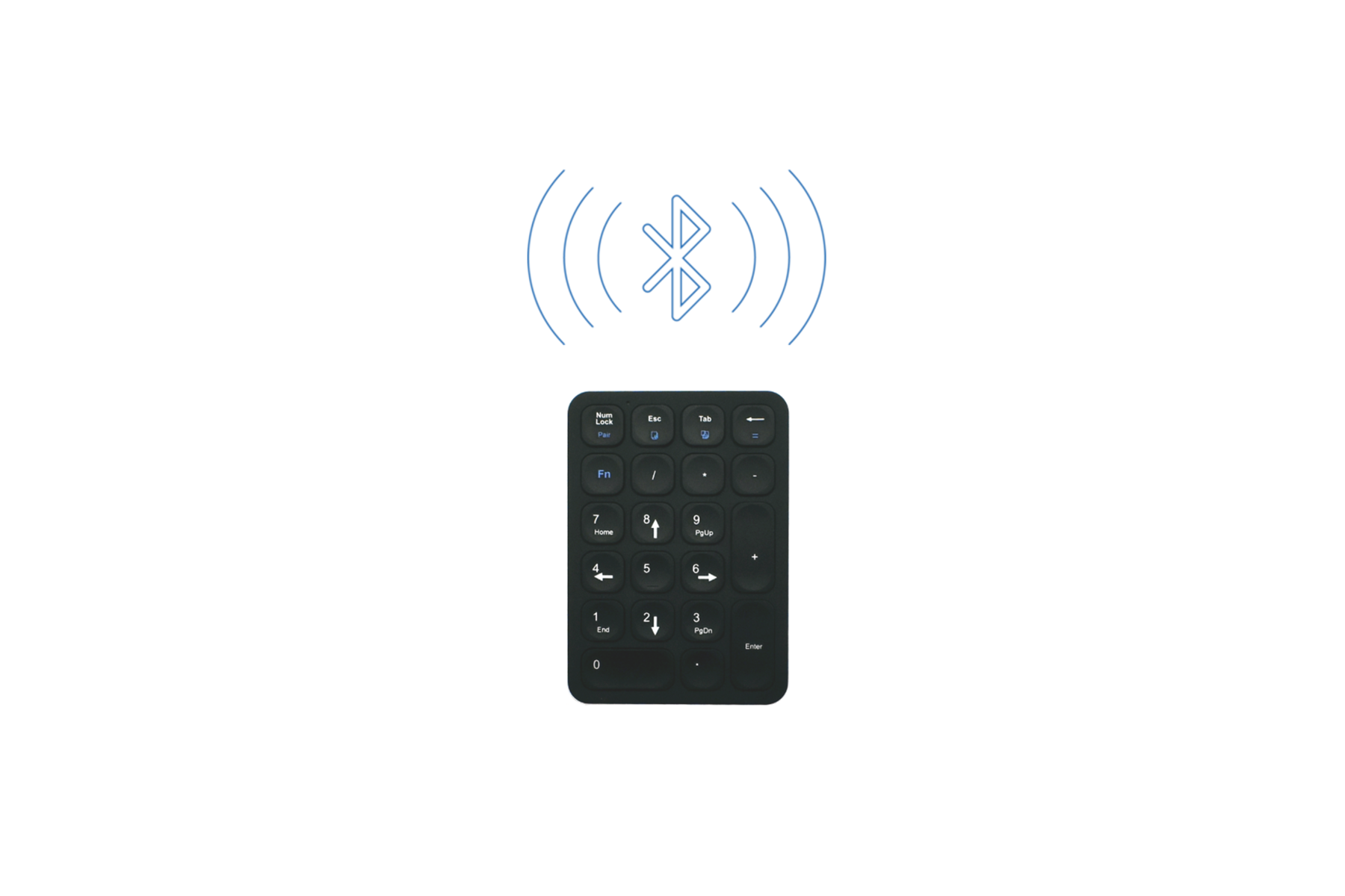 Ergoapt Dual Combo Keyboard