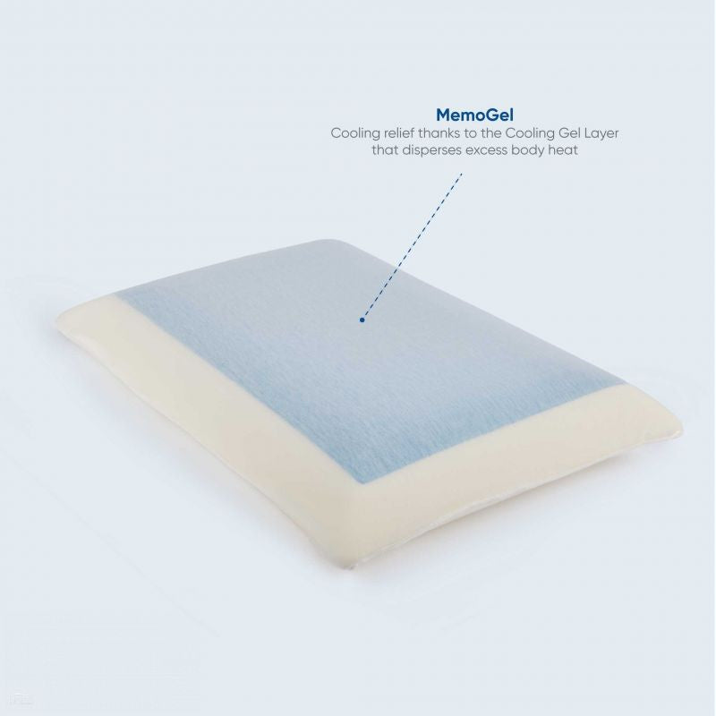 Therapeutic Pillow MemoGel Classic Pillow - Cool Gel Feel Classic (Non Contour) Shape