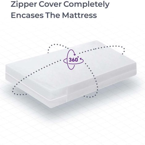 Vinyl Mattress Protector Cover, Zippered