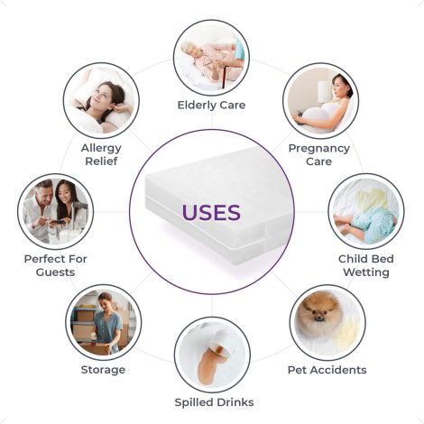 Vinyl Mattress Protector Cover, Zippered
